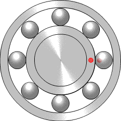 For me, this was an excellent visual of how ball bearings work. (Author PlusMinus)